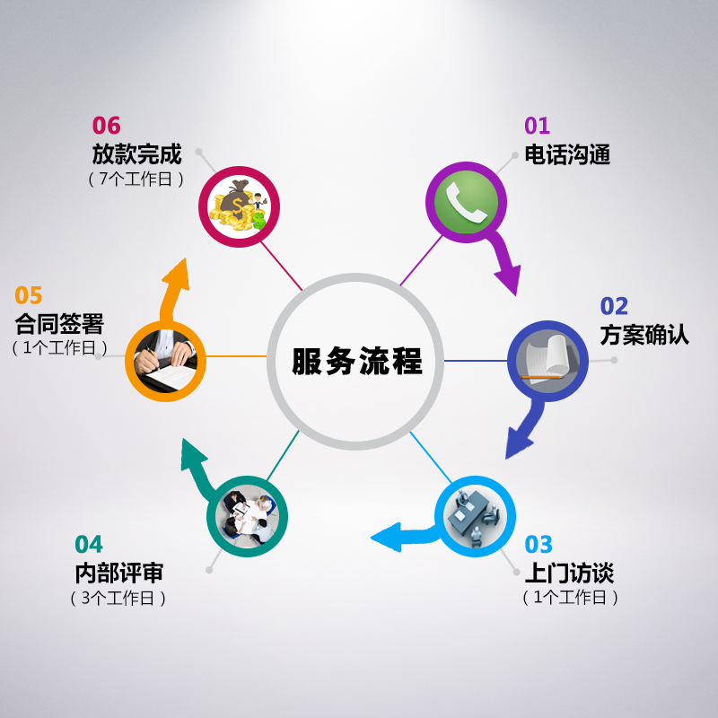 a9b7ed11-4042-4d8b-bd04-463c65d77402 a9b7ed11-4042-4d8b-bd04-463c65d77402